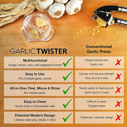Garlic Twister - Garlic Press Kitchen Mincer and Grinder